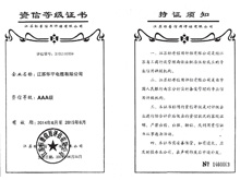 ���ŵȼ�֤��